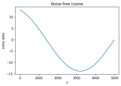 ../_images/examples_example_04_1d_kernel_multplication_estimation_mcmc_6_1.png