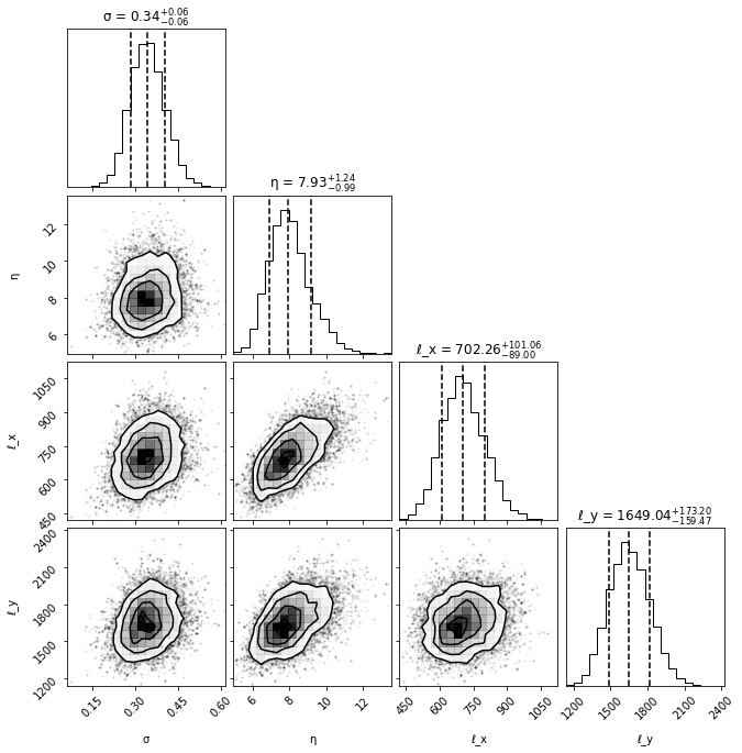 ../_images/examples_example_05_2d_kernel_estimation_mcmc_15_0.png