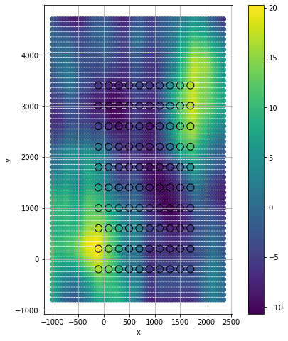 ../_images/examples_example_05_2d_kernel_estimation_mcmc_17_1.png